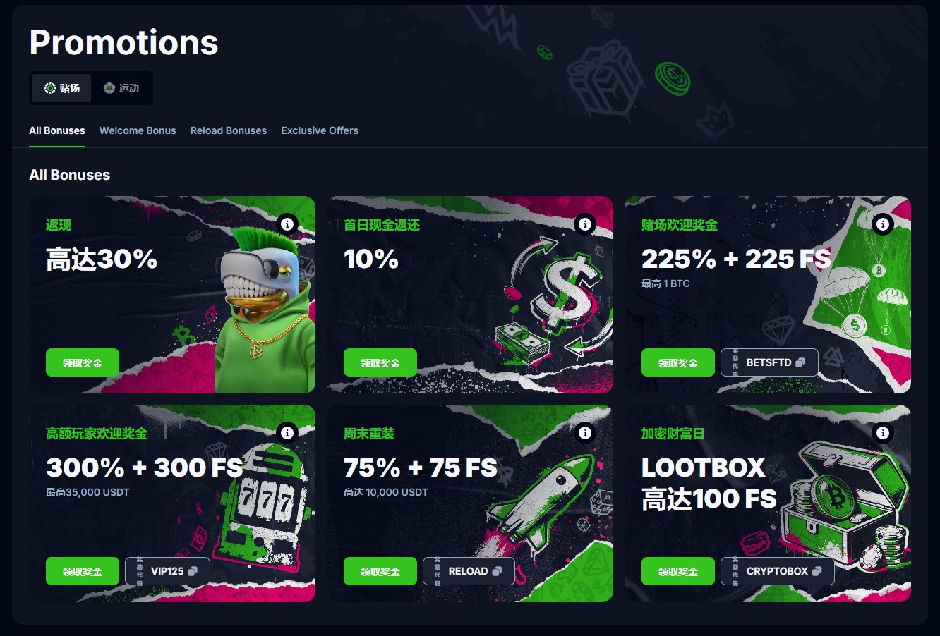 Bets.io 優惠與活動頁面截圖